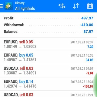 Trade With Eco_Trade