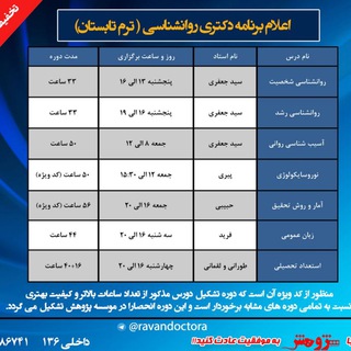 مدرسه روانشناسی